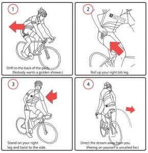 2453ffb566fe0d6f3242b1ac560cb38b--screen-shot-bicycle-art